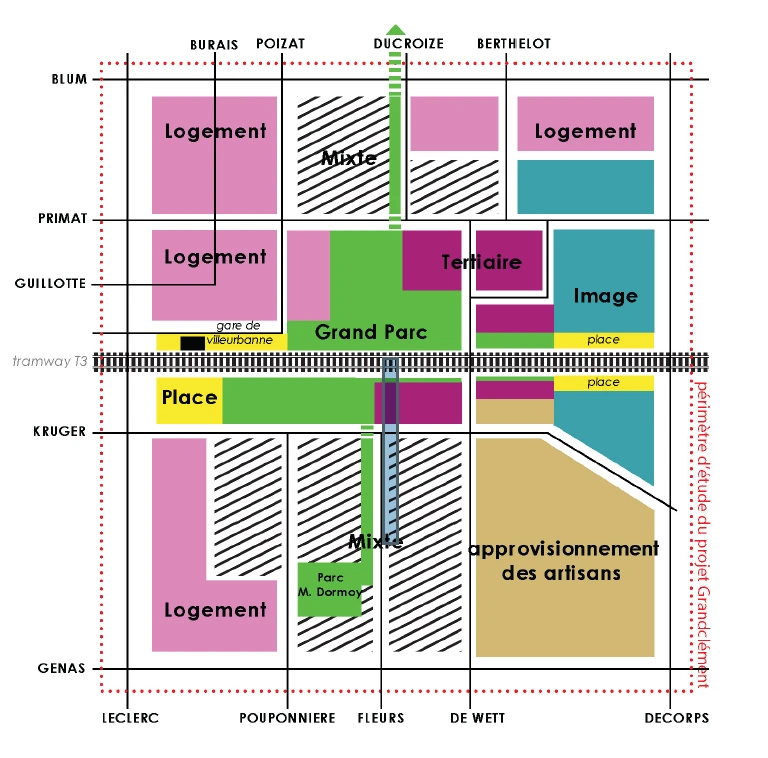 Grandclement : Une transformation maitrisée