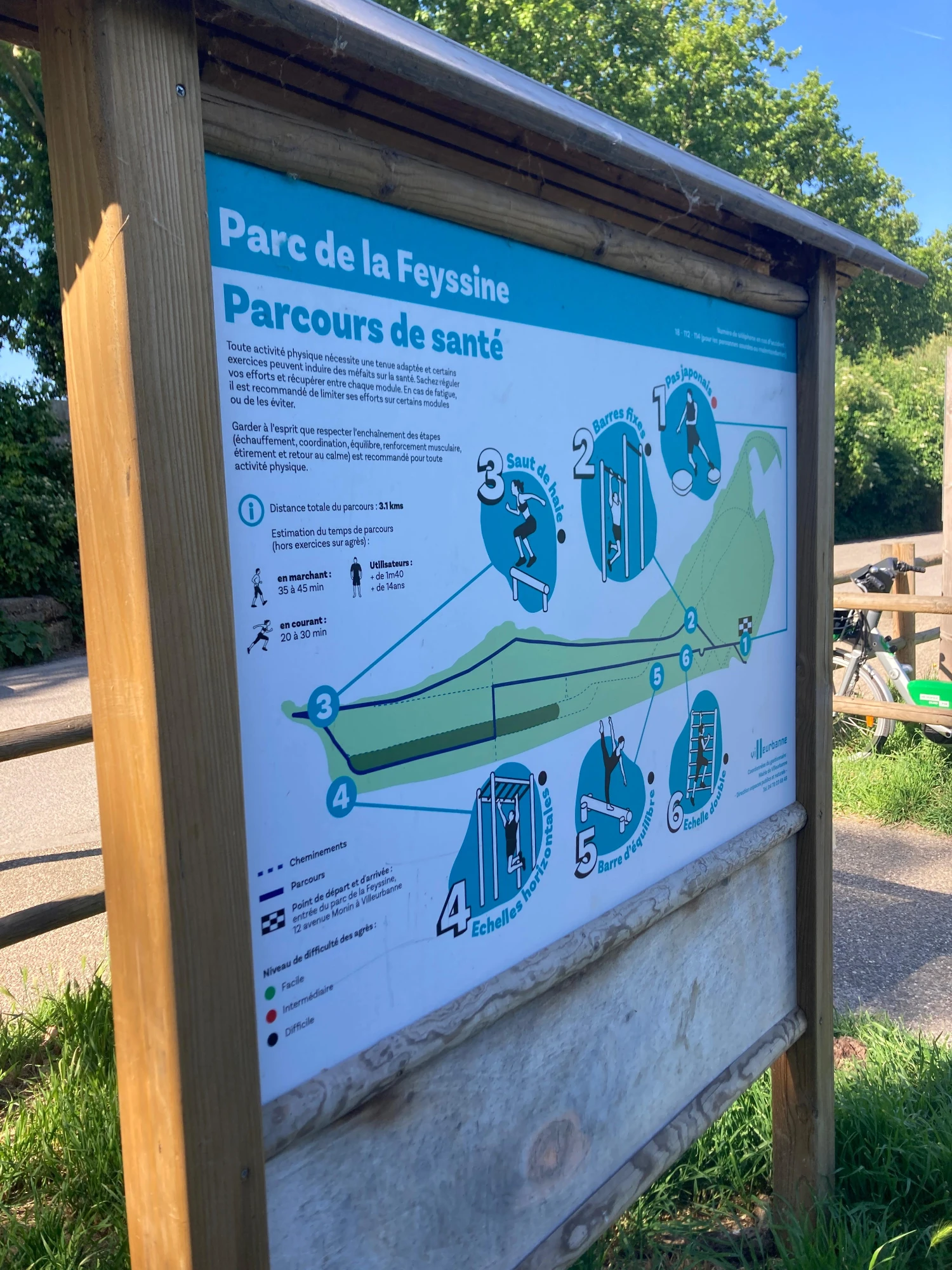 Création d'un parcours santé à la Feyssine